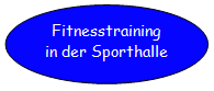 Fitnesstraining